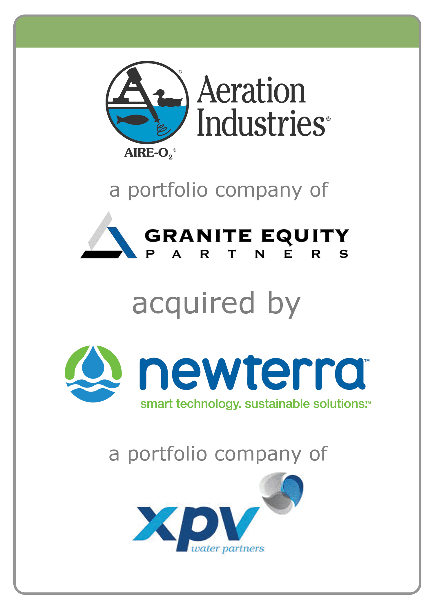 Aeration Industries acquired by Newterra