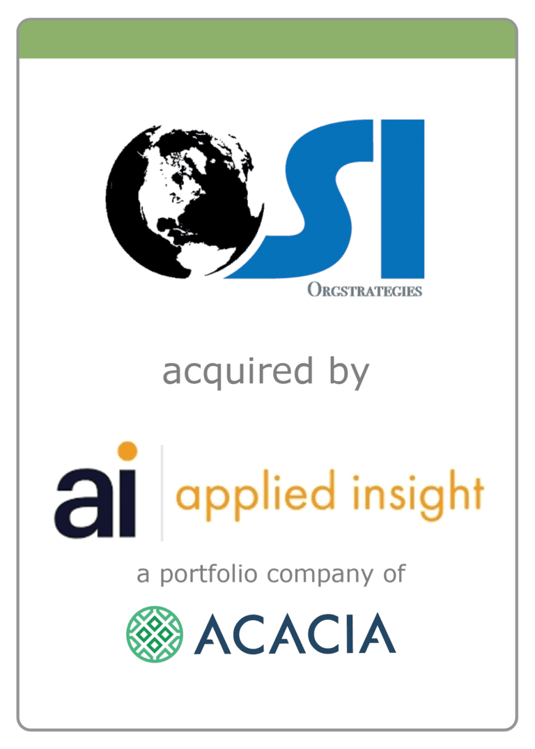 Organizational Strategies acquired by Applied Insight